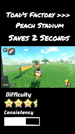 Toad's Factory }}} Peach Stadium Double Shortcut | #intermissionrevolution