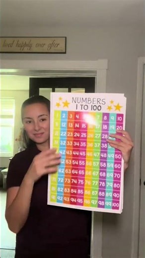 🎨 Turn your home into a learning wonderland with these vibrant Pre-K Educational Posters! 🖍️ Teach