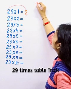 29 times table trick #shorts #table #tables #tabletricks #math #mathematics | Maths is easy