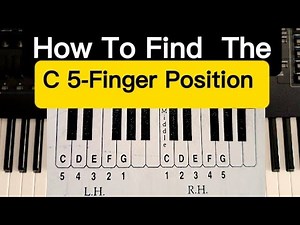 How to find the C five finger position on the piano or Keyboard.