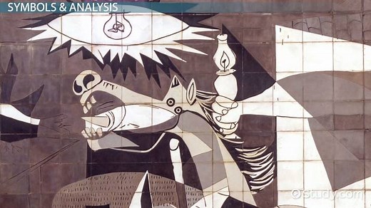 Guernica by Picasso | Meaning, Analysis & Symbolism