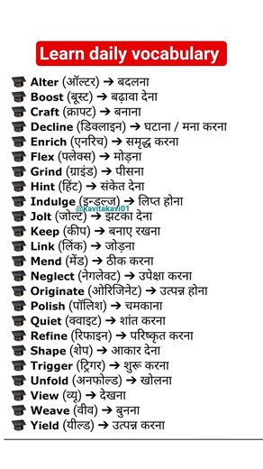 English speaking practice, spoken English, english grammar hindi, dear sir/ vocabulary #shortsfeed,