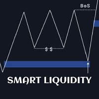 Smart Liquidity Levels MT5 | Buy Trading Indicator for MetaTrader 5