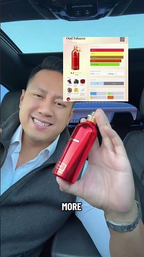 Best dupe for Blonde Amber? | Montale Oud Tobacco review