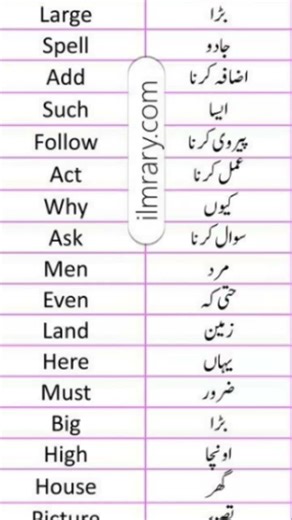 # smart word daily# learn english