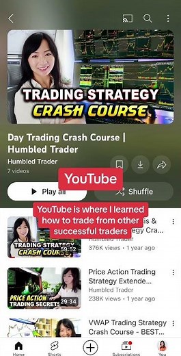 5 day trading tools that have made a better and more profitable day trader