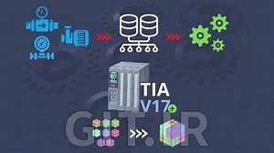 Siemens TIA Portal: Asset Oriented Programming In PLC & HMIs