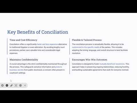 What is Conciliation? | Detailed Presentation on Conciliation | LexRes |