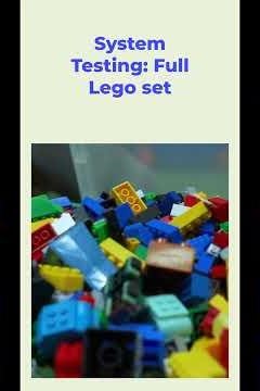 🧪 Unit vs 🔗 Integration vs 🌐 System Testing | Testing Explained in 60 sec⏱️