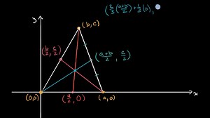 Proving triangle medians intersect at a point