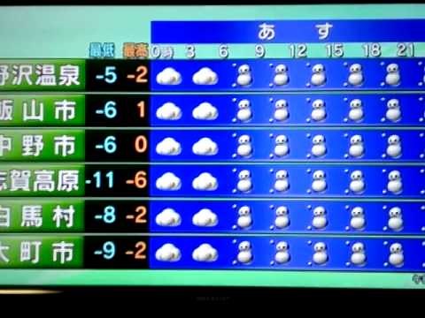 長野県の天気予報