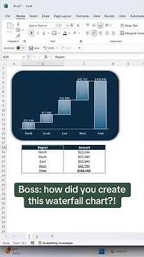 How did you Create this waterfall Chart in Excel 🤯 #excel #waterfallchart #pivottable #exceltips