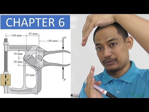 Statics - Chapter 6 (Sub-Chapter 6.6) - Frames and Machines