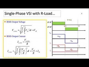 Single Phase VSI