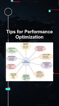 Tips for Performance Optimization #ai #artificialintelligence #machinelearning #aiagent Tips