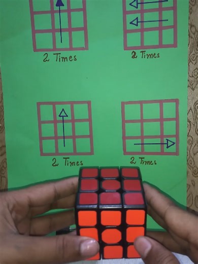 Mastering the Rubik's Cube: Tips and Tricks