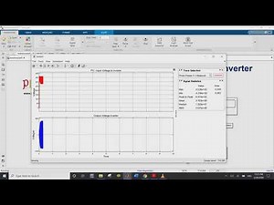 PI Controller based voltage regulation for PV Inverter - Matlab