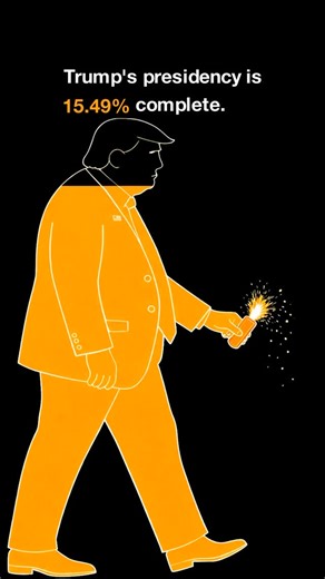 Trump’s Term Counting Down on Instagram: "December 31. Year’s final exhale. A pause between what was and what comes next, where reflection meets anticipation. 23.61% complete. #TrumpProgressBar #YearEnd #politicallyneutral"