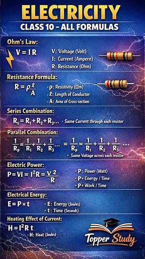All Electricity Formulas in One Shot ⚡ | Class 10 Science | Complete Revision | CBSE Class 10