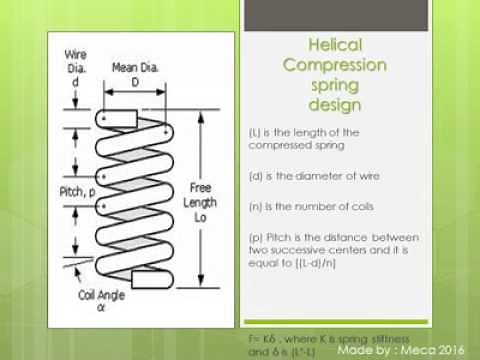 Mechanical engineering Drawing .. springs