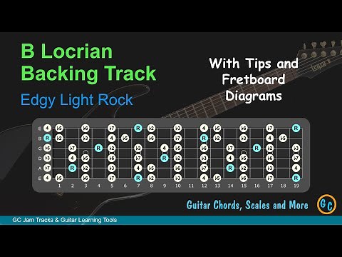 B Locrian Jam Backing Track for Guitar with Tips and Diagrams