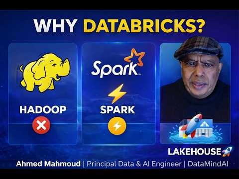 Why Databricks? From Hadoop to Spark to the Lakehouse