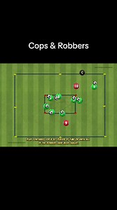 ⚽️ Fun Games 😀 This fun game for younger players works on getting players heads up, avoiding danger and builds on technical skills. Football/Soccer Training Drills Ideas ✅️ 🎦 Credit To @the_football_hub.org - You Can Find Him On TikTok 🙌🏻 #soccerskills #footballgame #funfootball #footballer #fun #footballtime #grassroots #footballplayer #skillsdevelopment #footballtraining #footballplayers #soccertraining #soccerislife #skilldevelopment #soccerplayers #soccercoach #soccertime #sports #footba