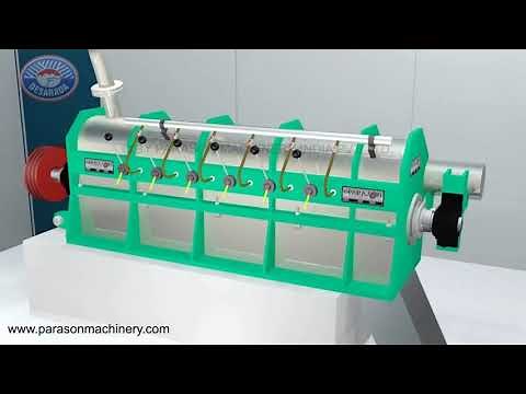 Reject Sorter for Paper Pulp Process Fiber | Parason Machinery