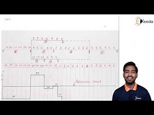 Example 1 Resource levelling resource smoothening - Resources Management - Construction Management