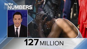 By the Numbers: How extreme weather impacts students worldwide