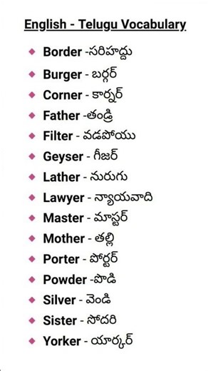 English to Telugu Vocabulary | Daily Use Words in Telugu | Easy Learning for Beginners