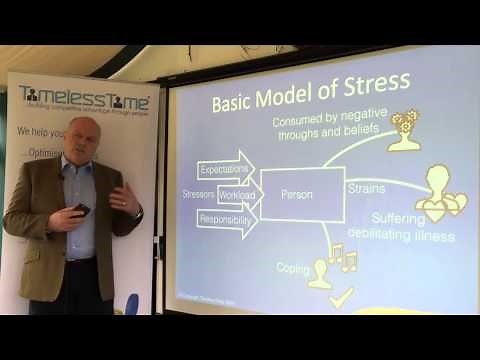Managing Workplace Stress