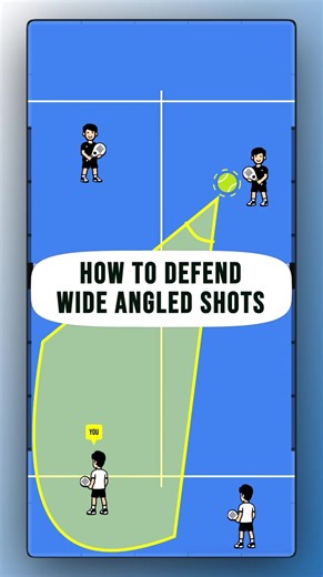 Mastering Wide Angle Attacks in Padel