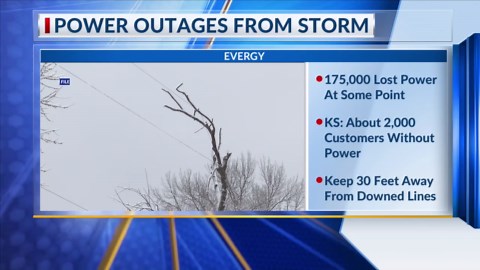 Thousands of Evergy customers lost power during storm