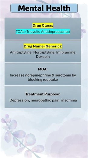 TCAs Tricyclic Antidepressants Amitriptyline, Nortriptyline, Imipramine, Doxepin #pharmacology #rn
