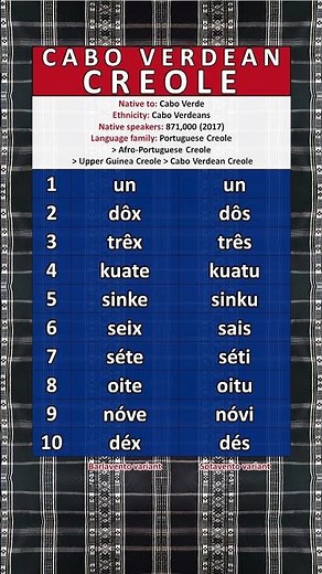 NUMBERS IN THE CABO VERDEAN CREOLE LANGUAGE