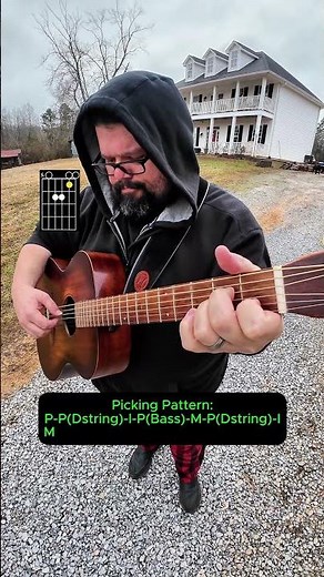 Learn This Iconic Guitar Riff in 60 Seconds #guitartutorial #acoustic