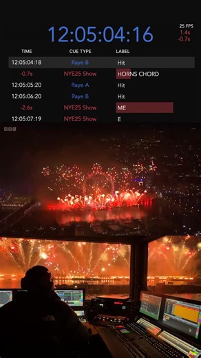 Morgan Evans on Instagram: "London NYE 26 - Lighting cues programmed with @cue.points and exported to GrandMA3. Lighting Design: @tim_routledge_lighting_design Lighting Programmer / Associate: @morgantevans Lighting Vendor: @lightscontrolrigging Lead Creative Agency: @identity.experience Fireworks: @titanium_fireworks Soundtrack: @ontheslyproduction @kojomusicofficial Projection: @wearepixelartworks #lightingdesign #lightingdesigner #grandma3 #nye #london #londonnye"