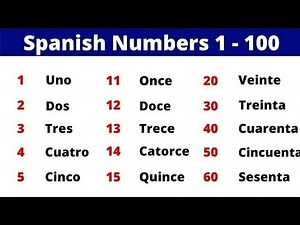 How To Say Numbers In Spanish.Numbers 1-100 in Spanish