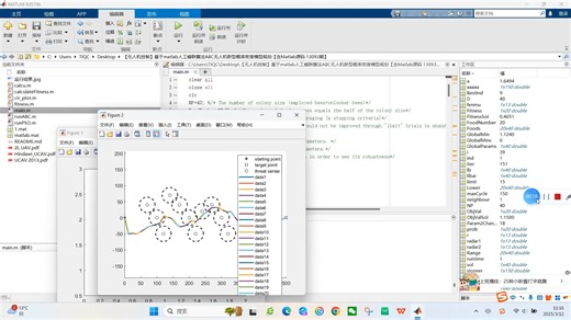 【无人机控制】基于matlab人工蜂群算法ABC无人机新型概率密度模型规划【含Matlab源码 13093期】