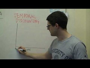 1 - intro to temporal discounting