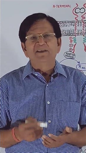 Ras Proteins #biologybySKSir #biologyshorts #biology