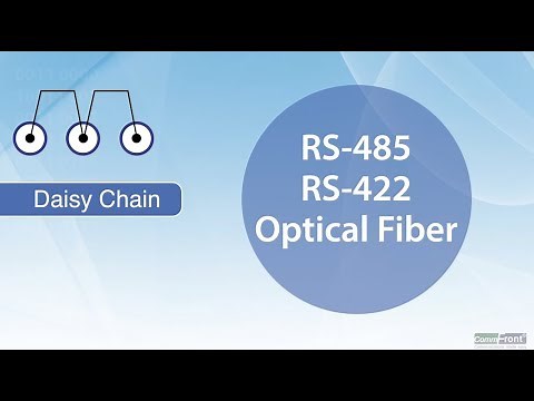Daisy Chain - 5 Effective Ways to Extend your Data Communication Distance