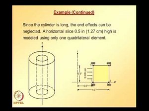 Mod-01 Lec-38 Lecture 38