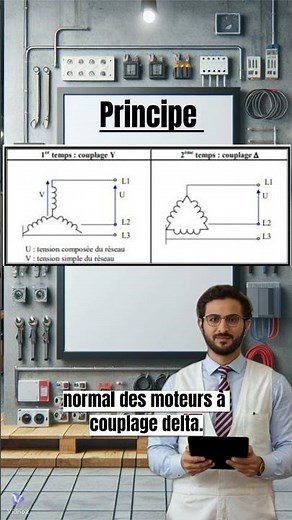 Maîtrisez le Démarrage Étoile-Triangle.#Démarrage_Étoile_Triangle #astuce