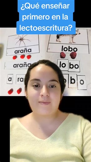 Enseñanza de Lectoescritura: Palabras, Sílabas y Letras