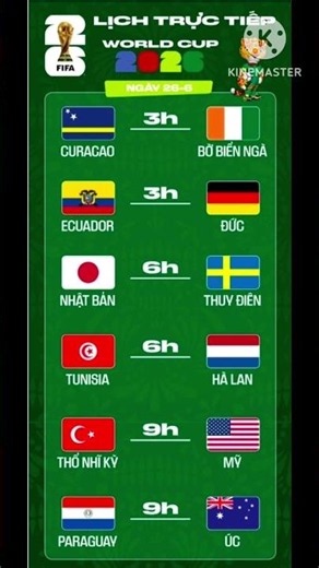 Lịch thi đấu World Cup 2026 ngày 26/06
