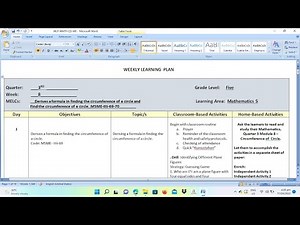 Sample of WLP in Mathematics