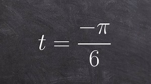 Find the coordinate point of the given angle