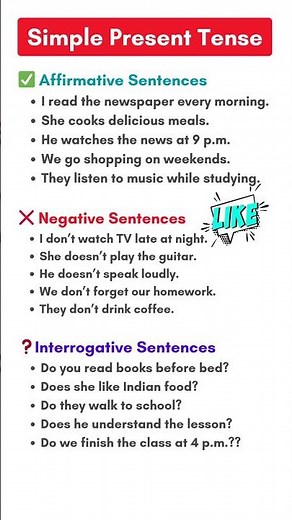 Simple Present Tense: 100+ Examples, Rules, Voice, Questions, Daily Use, and example Sentences